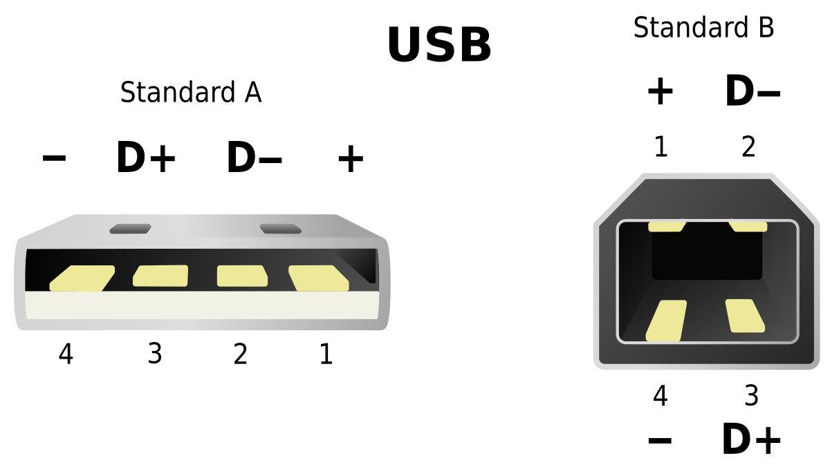 usb-a_and_b_schematic.jpg